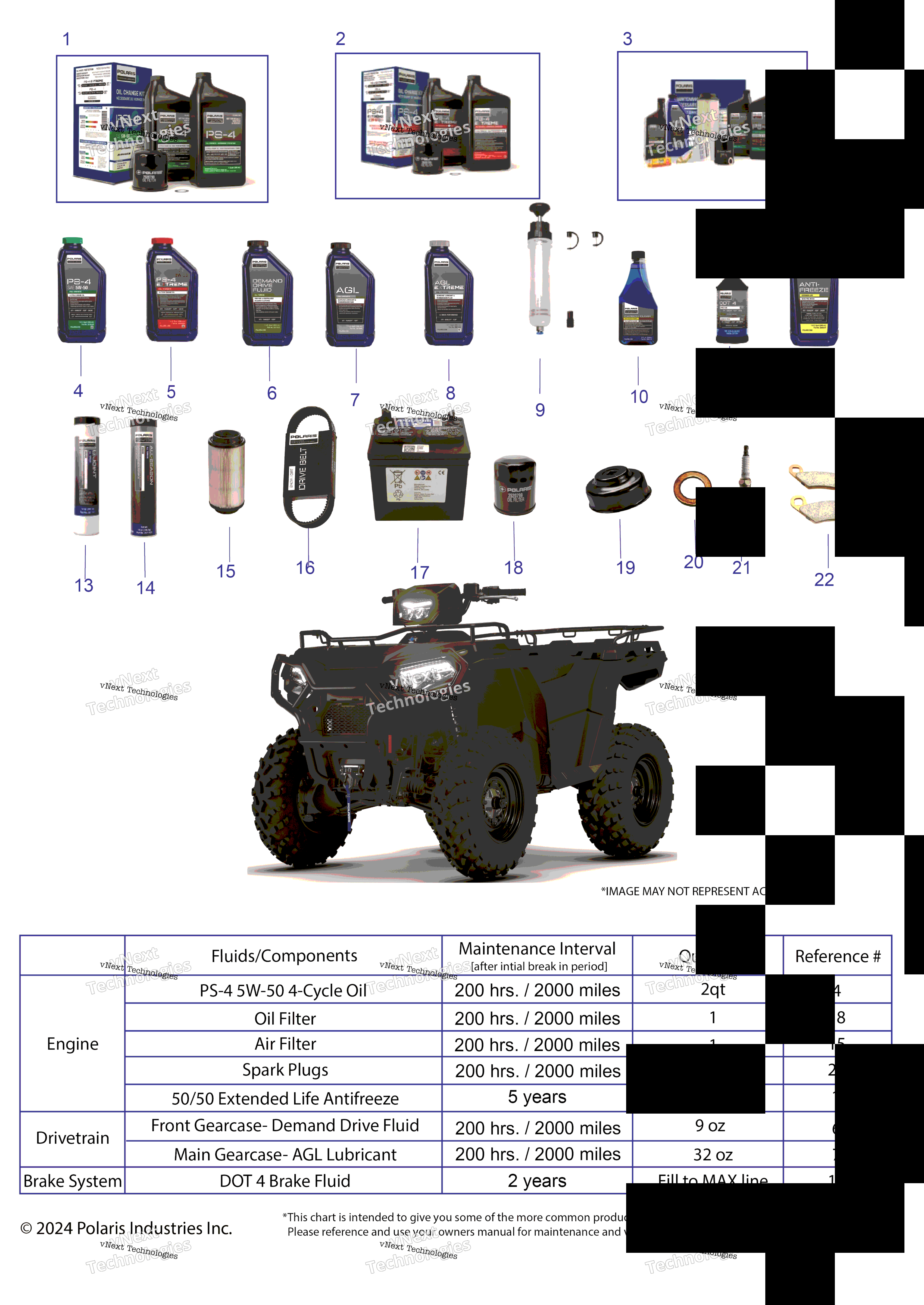 2025 SPORTSMAN 570 EPS EBS RC LE (A25SHR57AM)