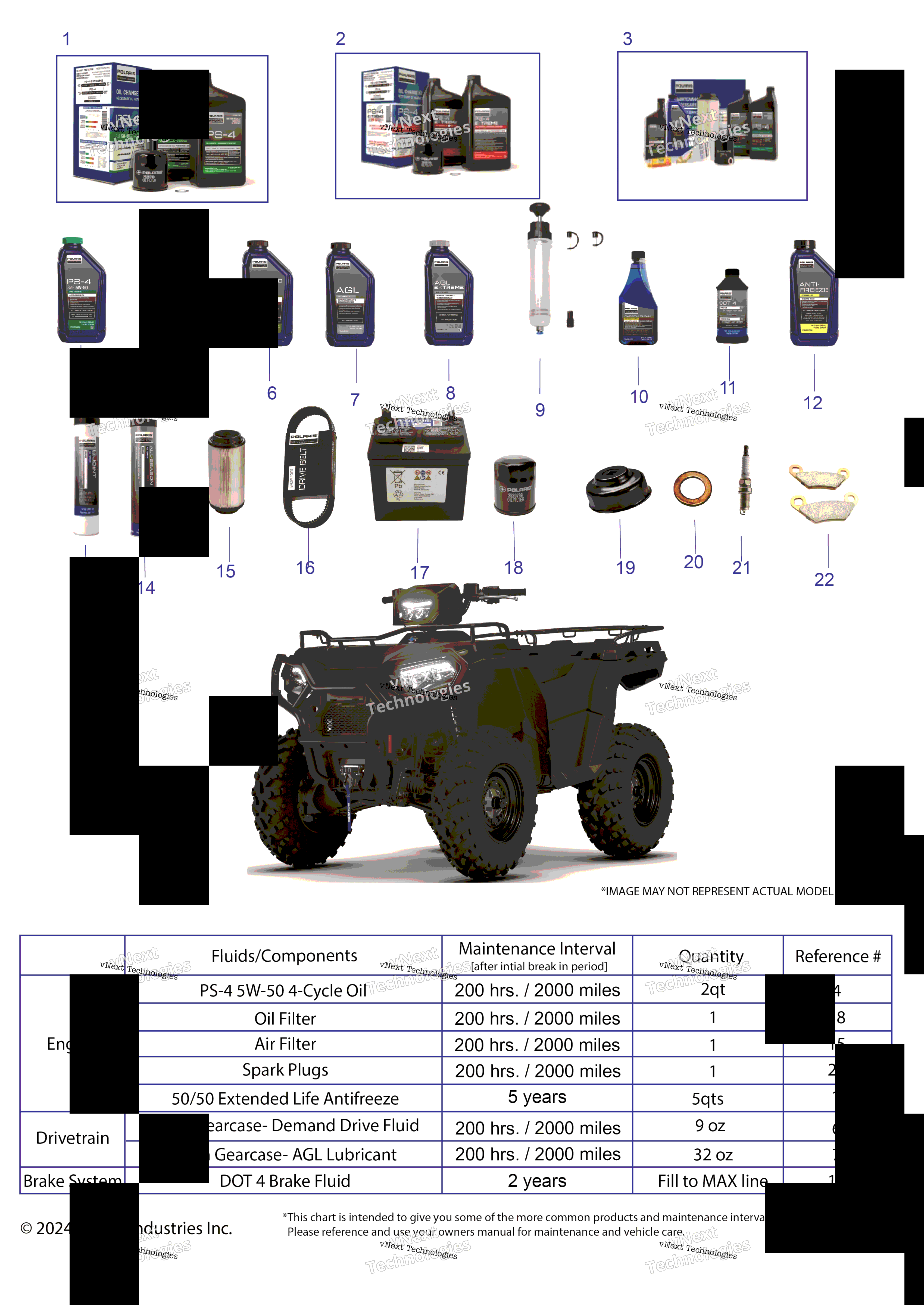 2025 SPORTSMAN 570 UTILITY (A25SEK57A4)