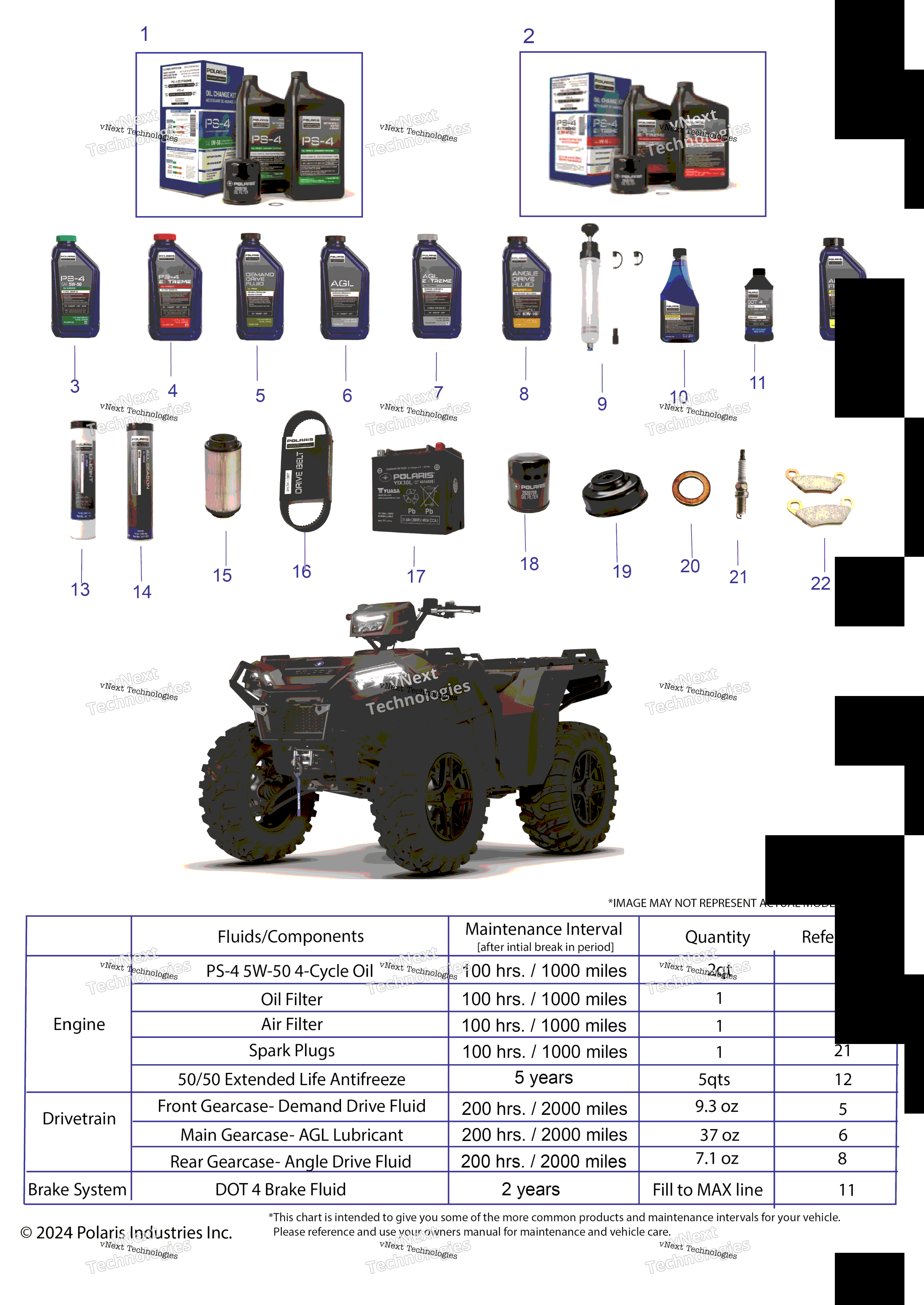 2025 SPORTSMAN 850 EPS UT 49 48" (A25SXZ85A9/AM/AP)