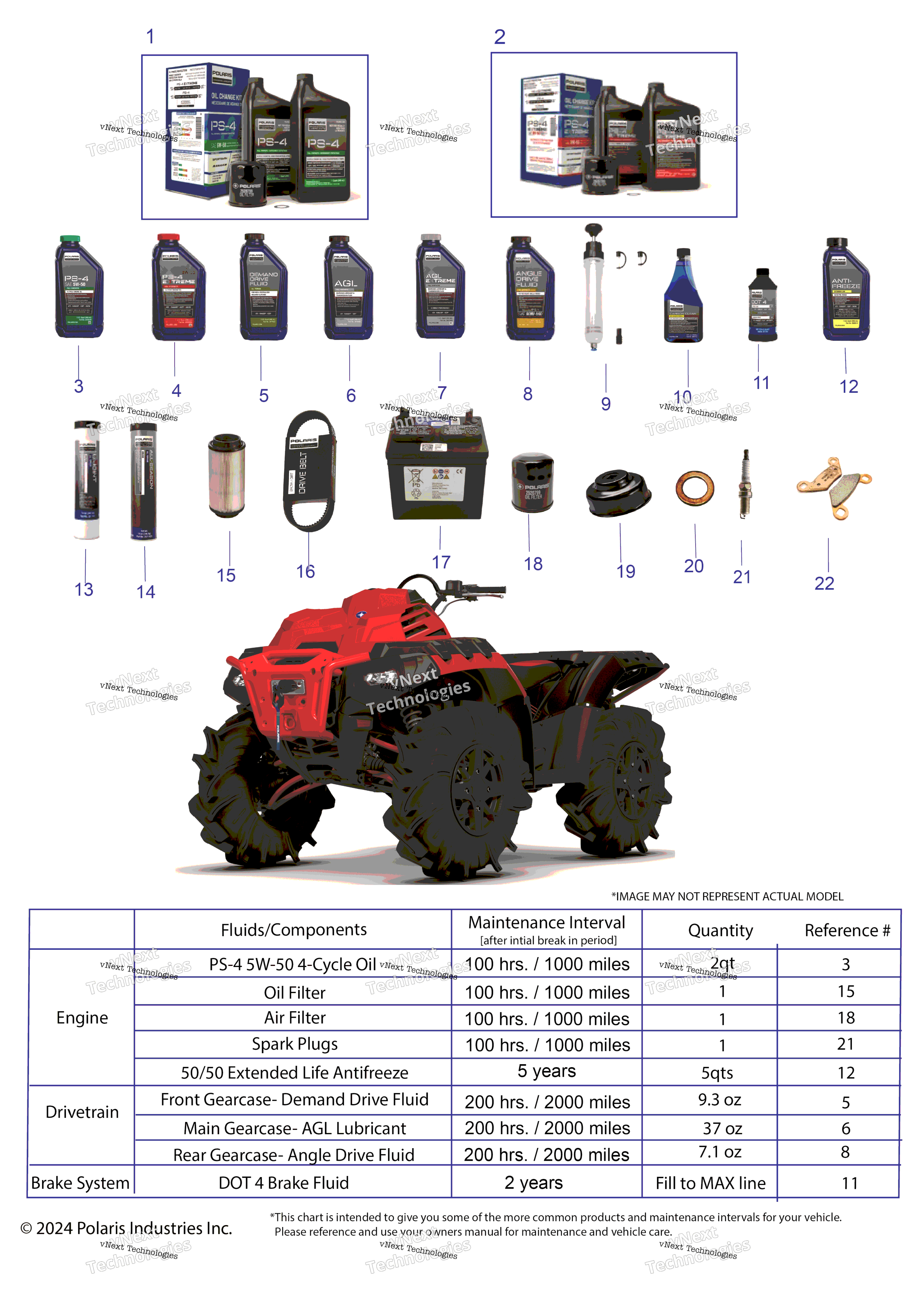 2025 SPORTSMAN 850 MUD 49S (A25SXN85A4)