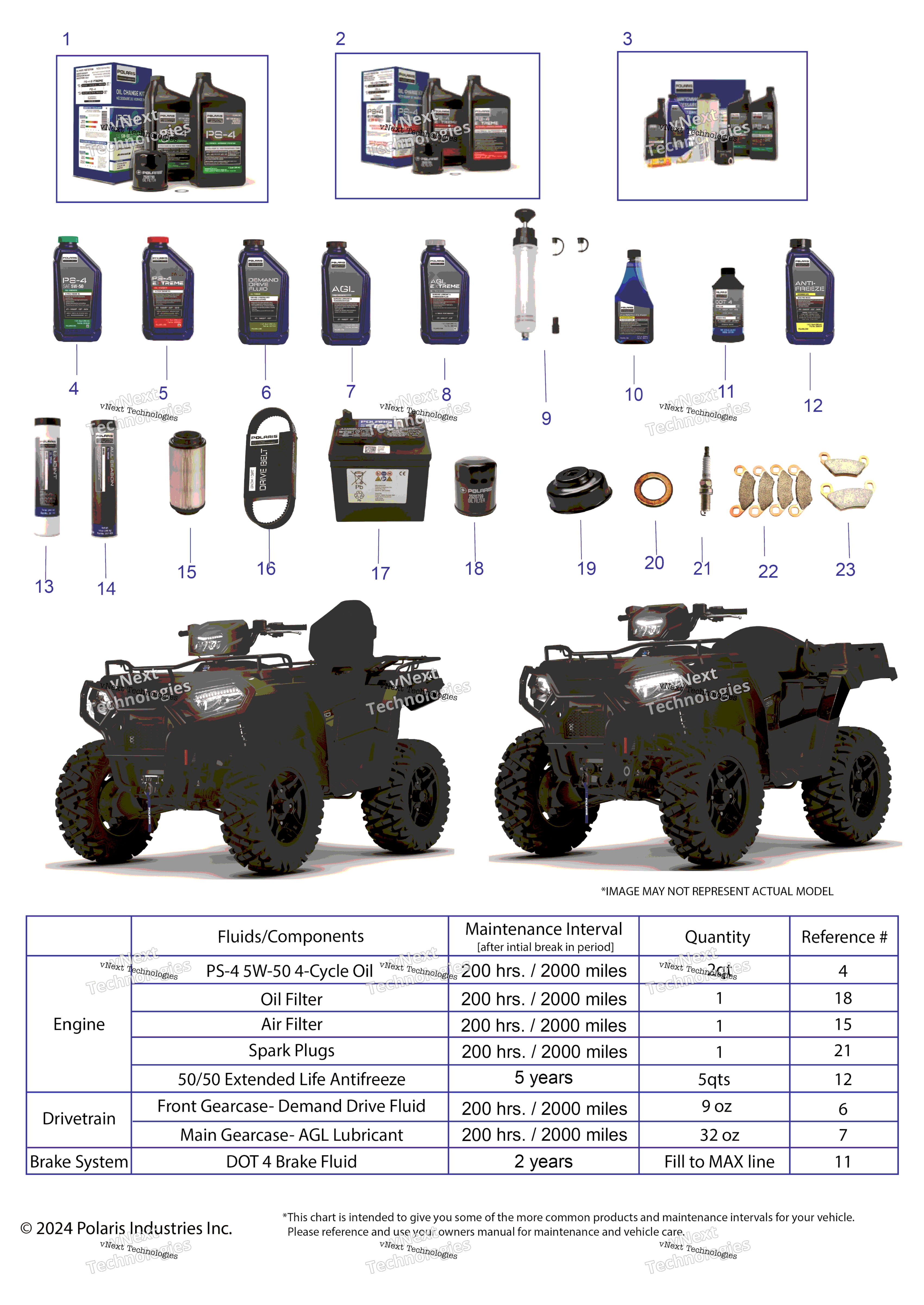 2025 SPORTSMAN TOURING 570 ULT (A25SJR57AM)