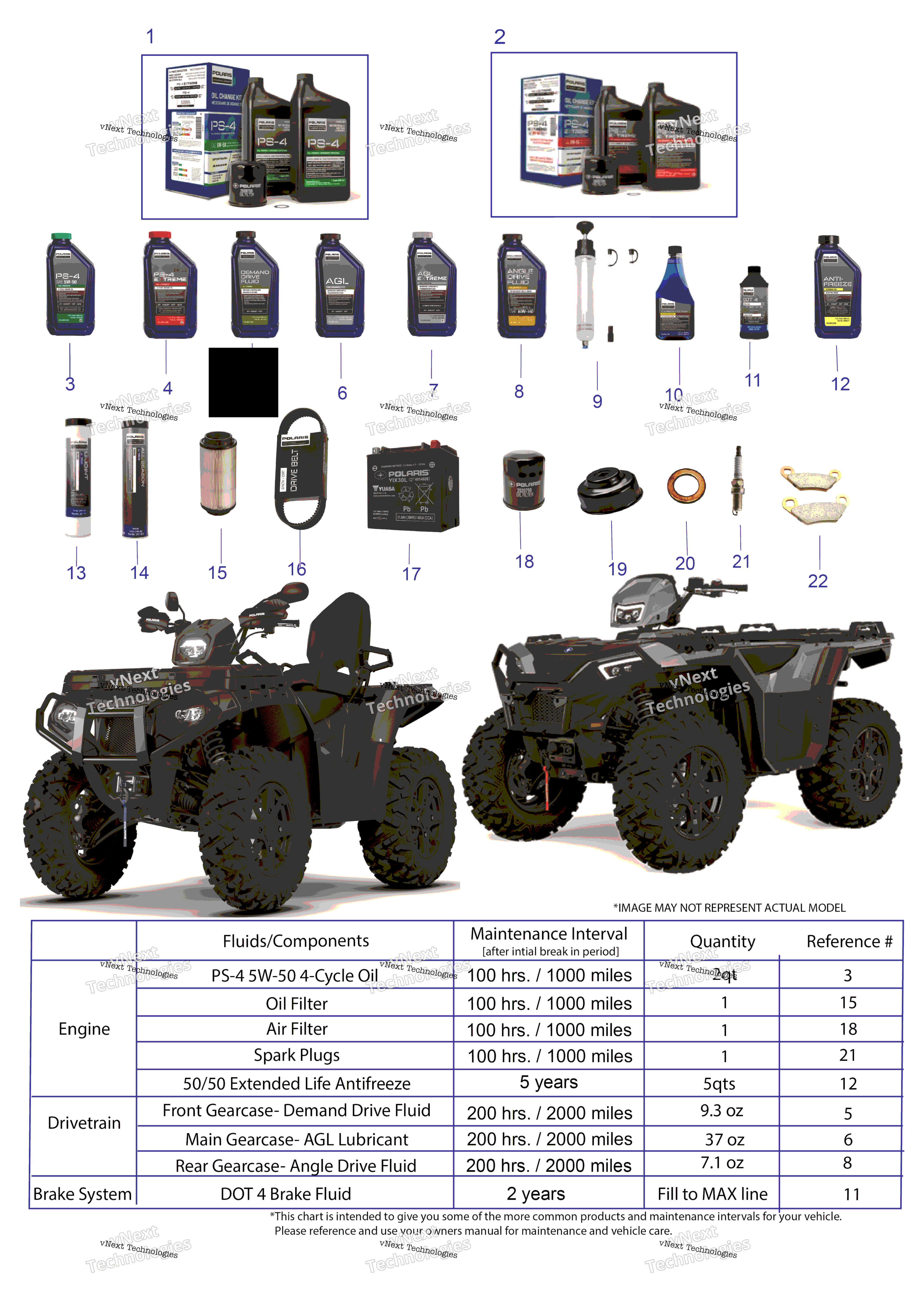 2025 SPORTSMAN XP 1000 HUNT EDITION (A25SXD95A9)