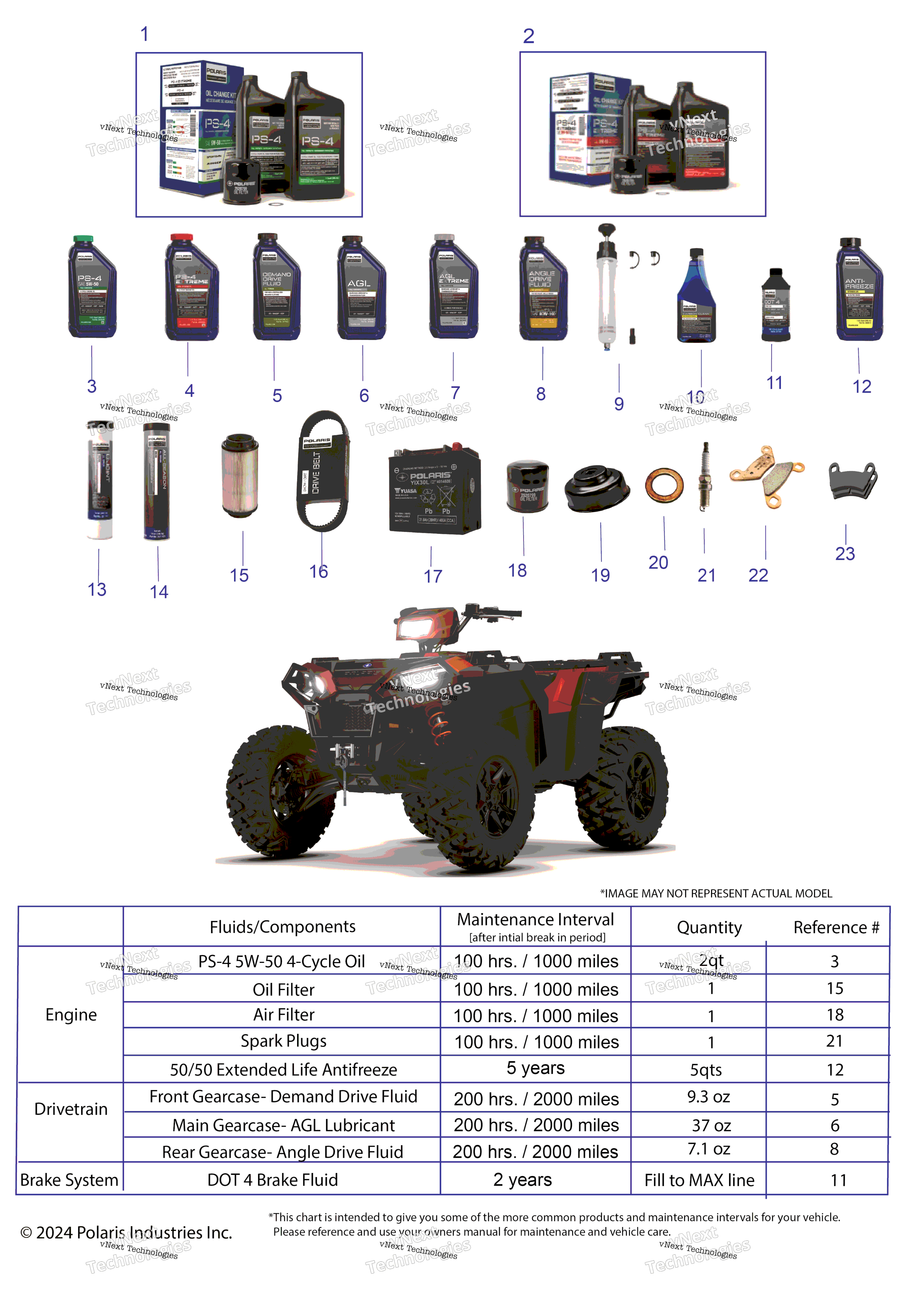 2025 SPORTSMAN XP 1000 55" (A25SLZ95AF)