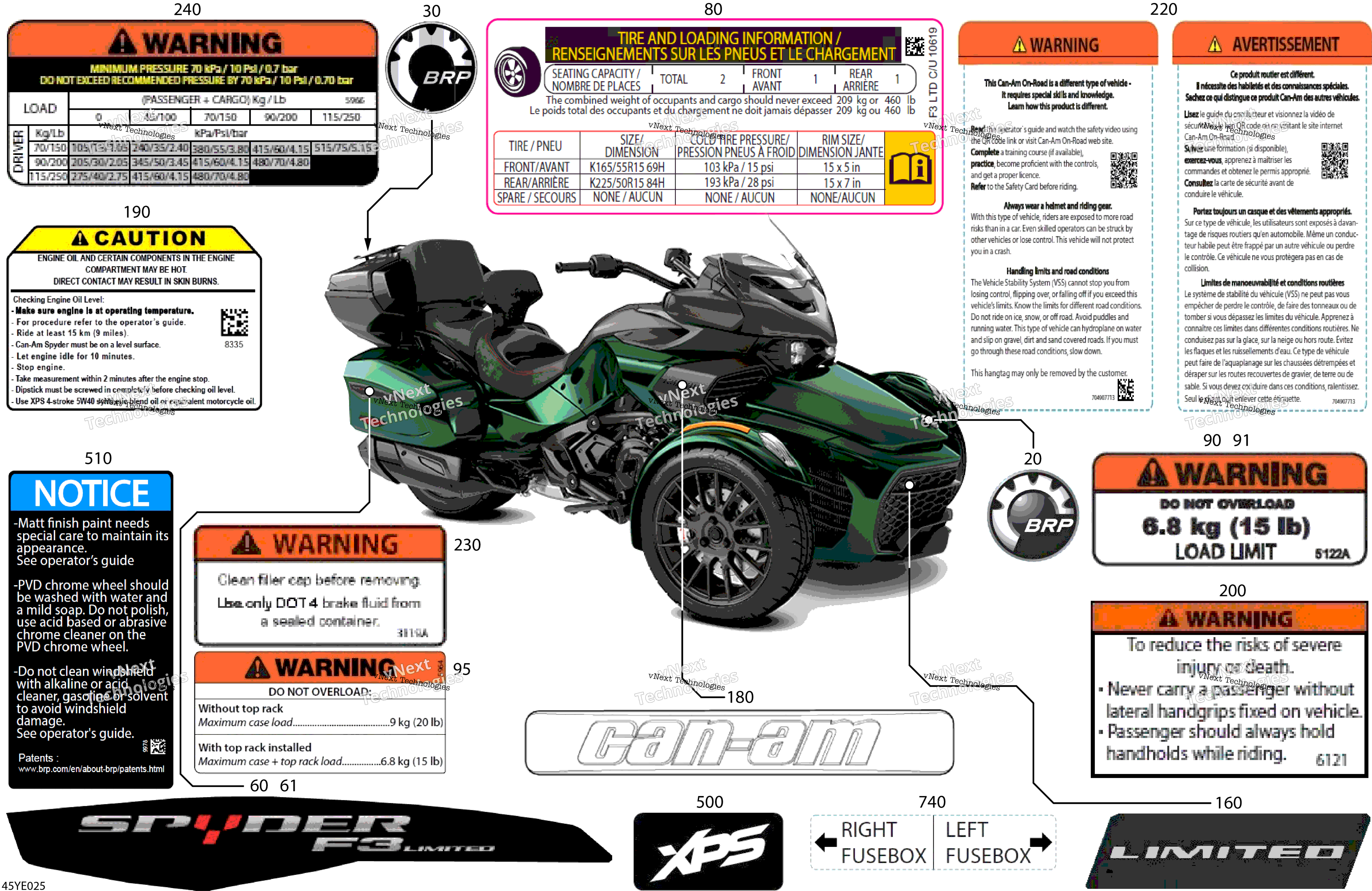 2025 F3 LIMITED - Special Edition - H7SA - British Green Metallic