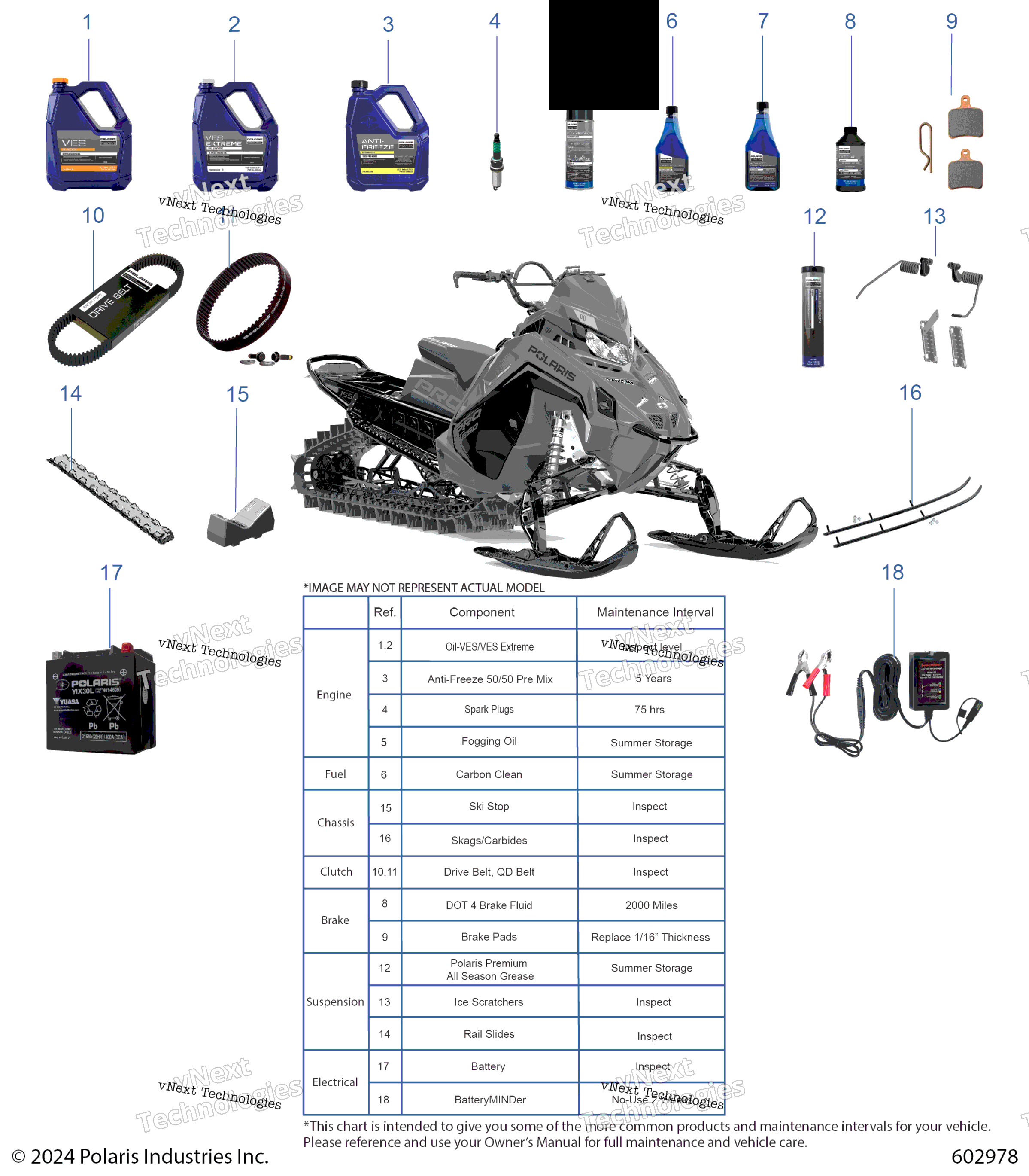 2025 850 PRO RMK 165 ALL OPTIONS (S25TGM8RS)