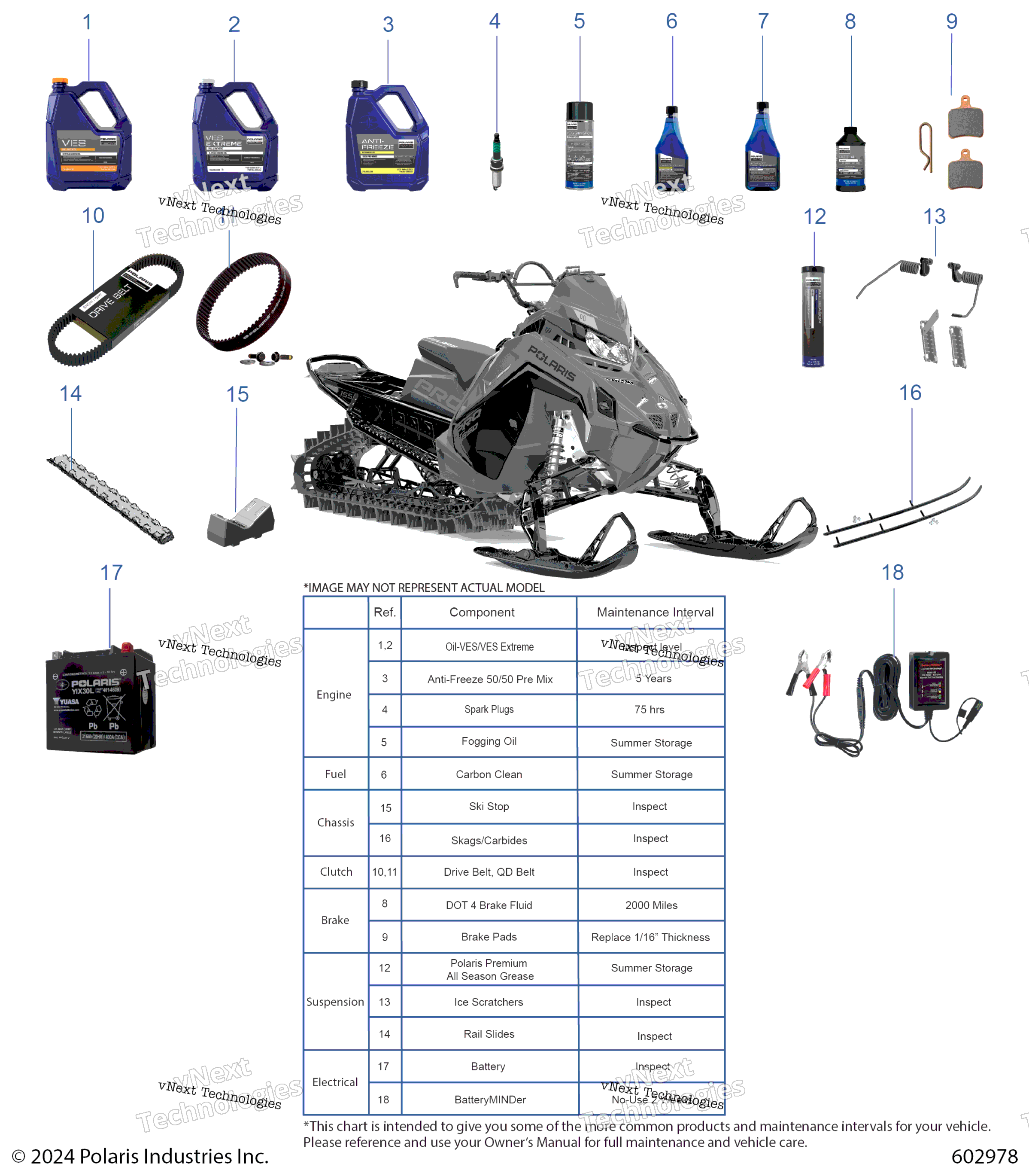 2025 850 RMK KHAOS 155 ALL OPTIONS (S25TFG8RS)