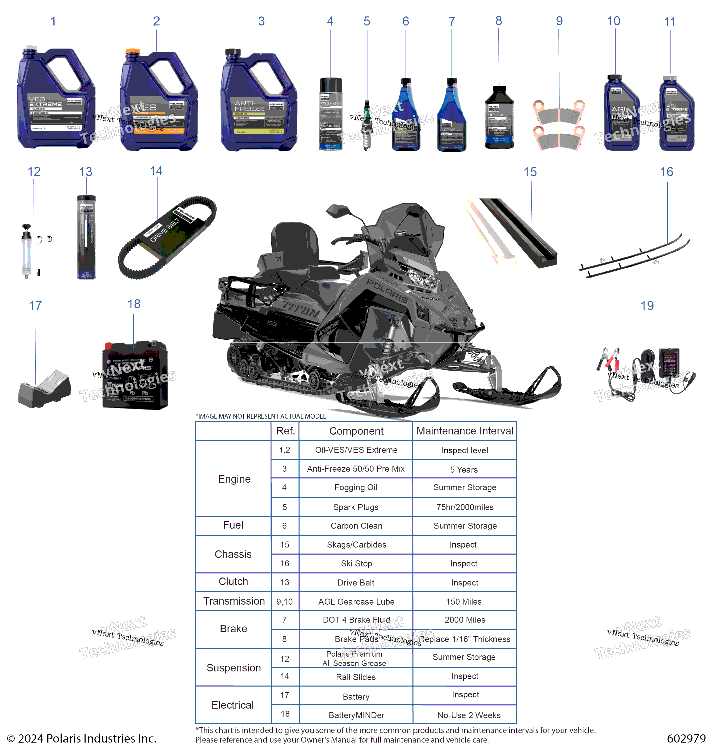 2025 650 TITAN ADVENTURE 155 (S25AJE6RSN/6RSP)