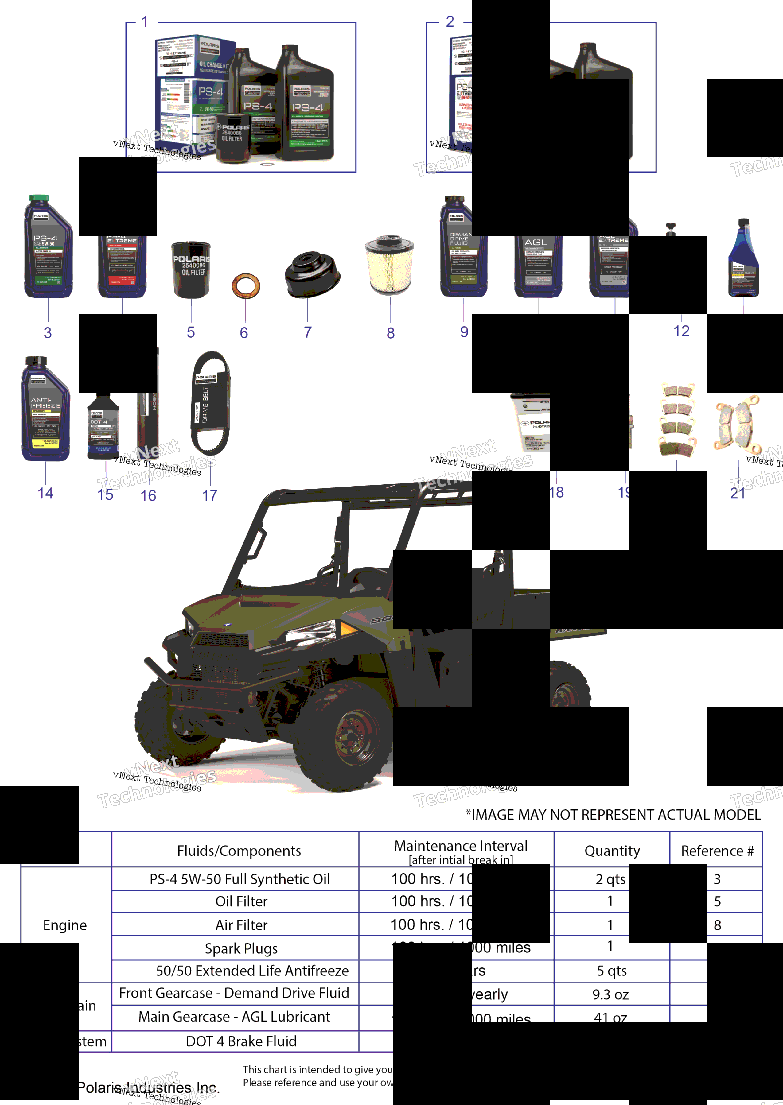 2022 RANGER 500 (R22MAA50A1/A7)