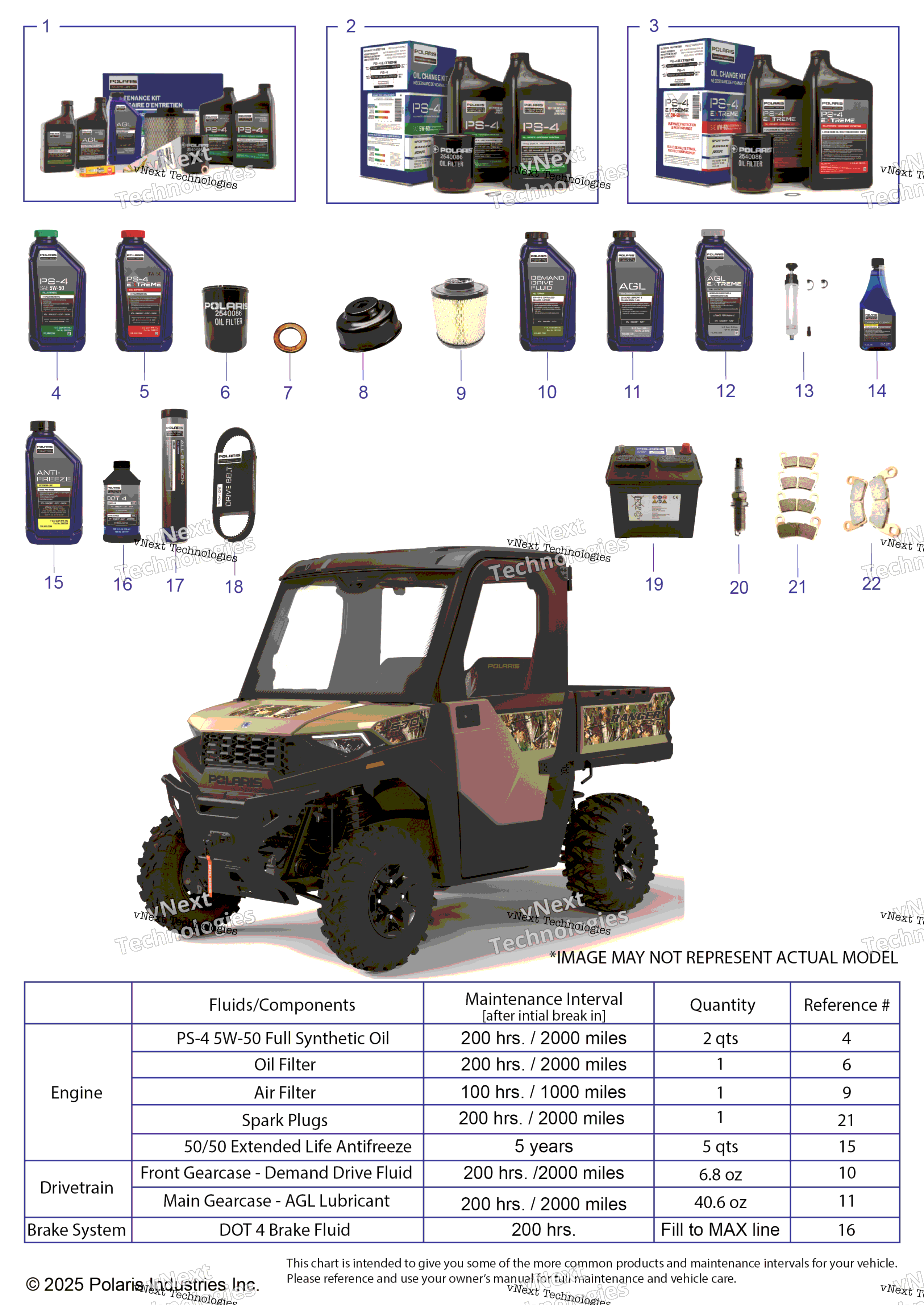 2022 RANGER 570 NSTR (R22MAU57B5)