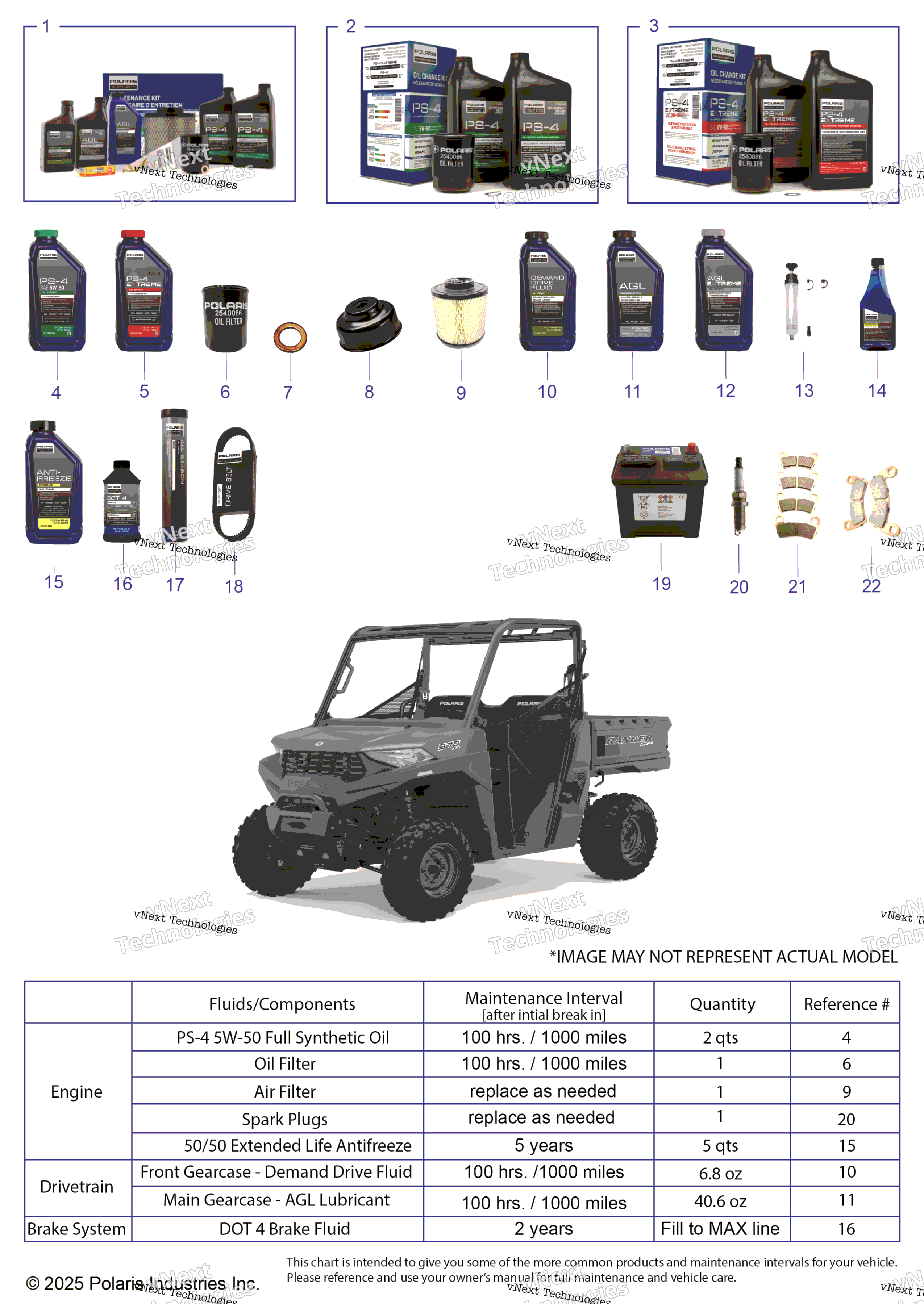2022 RANGER 570 RIDE COMMAND (R22MAK57B4)